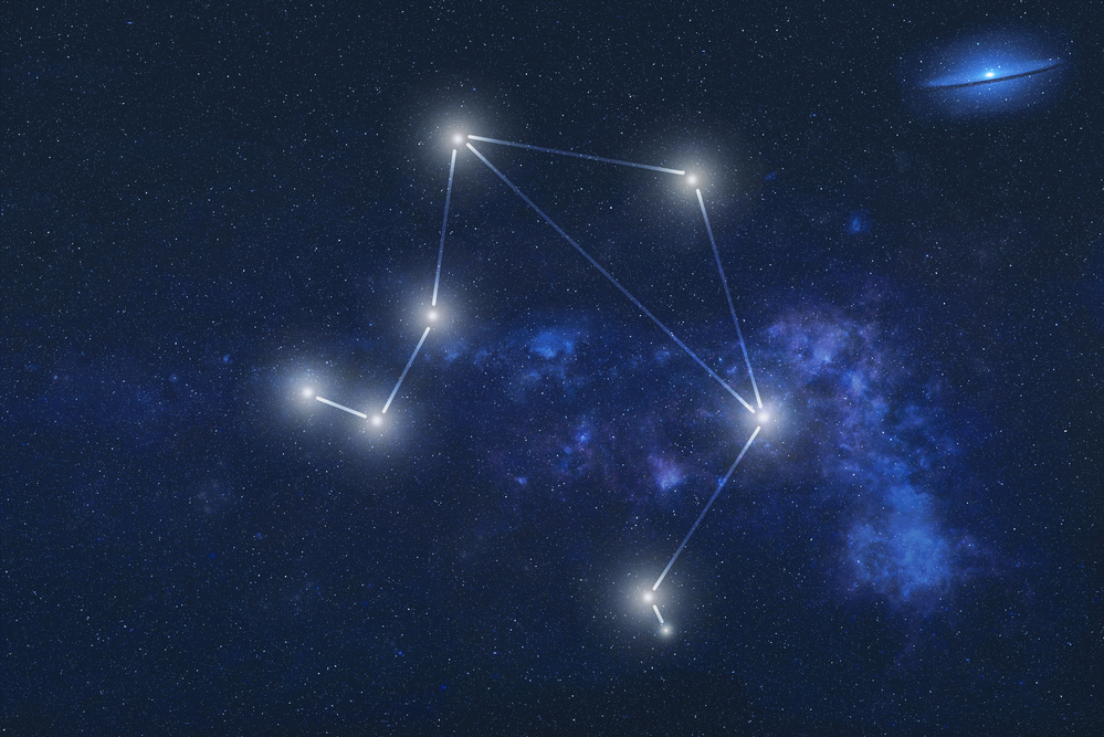 Libra Constellation: Stars, Myth, and Location (2023) | Planet Guide